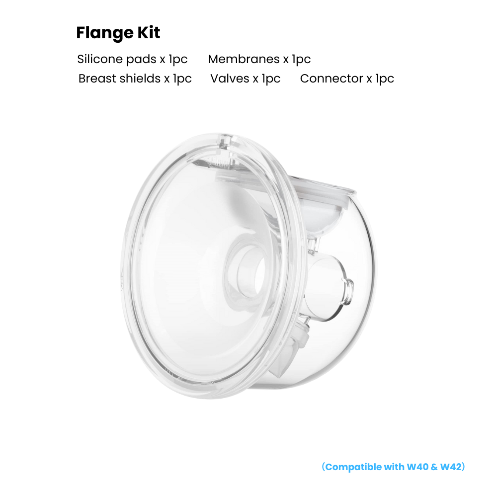 Silicone INSERTS Flange Sizing Kit