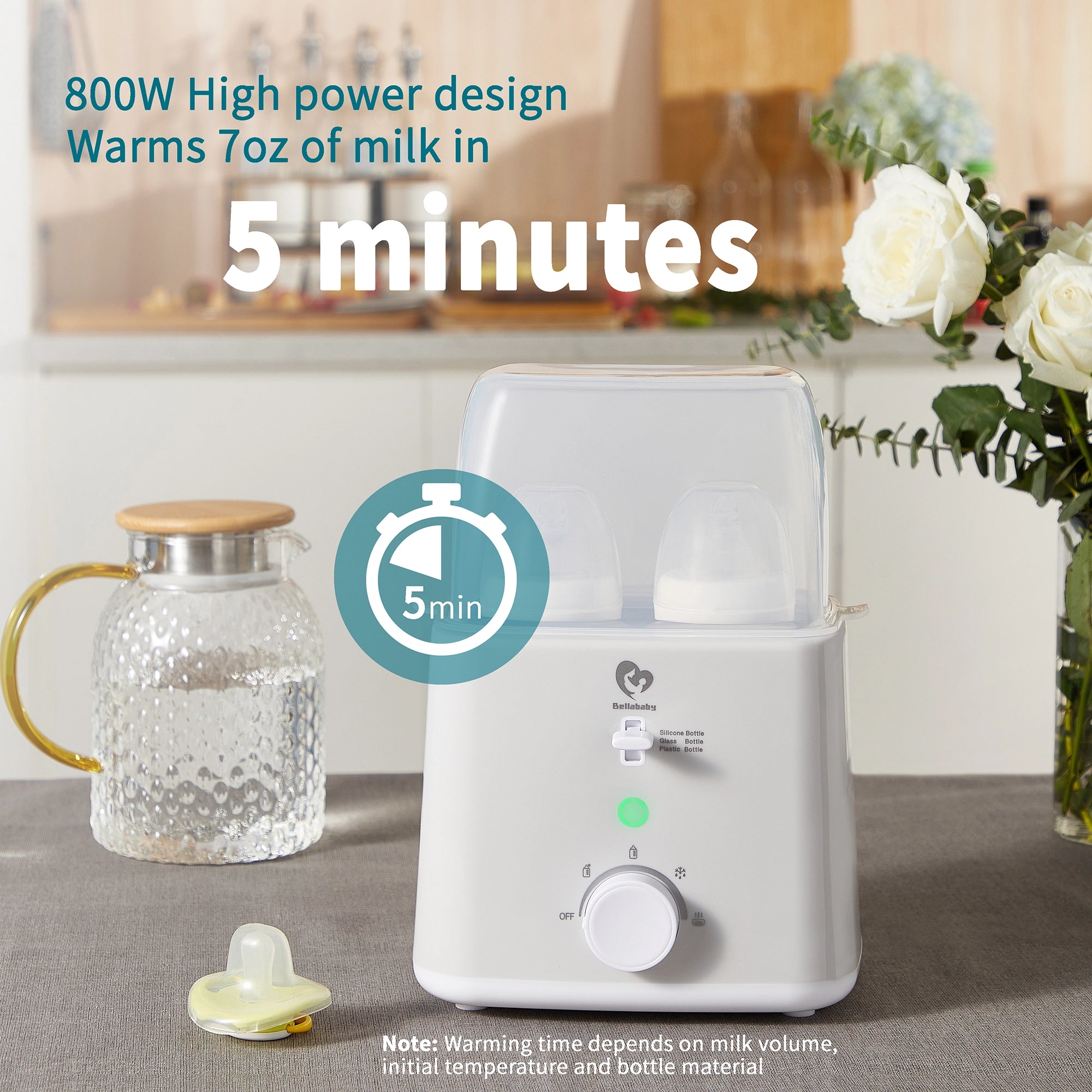 Bottle Warmer Momcozy Portable Milk Warmer Mixer Fast Heating