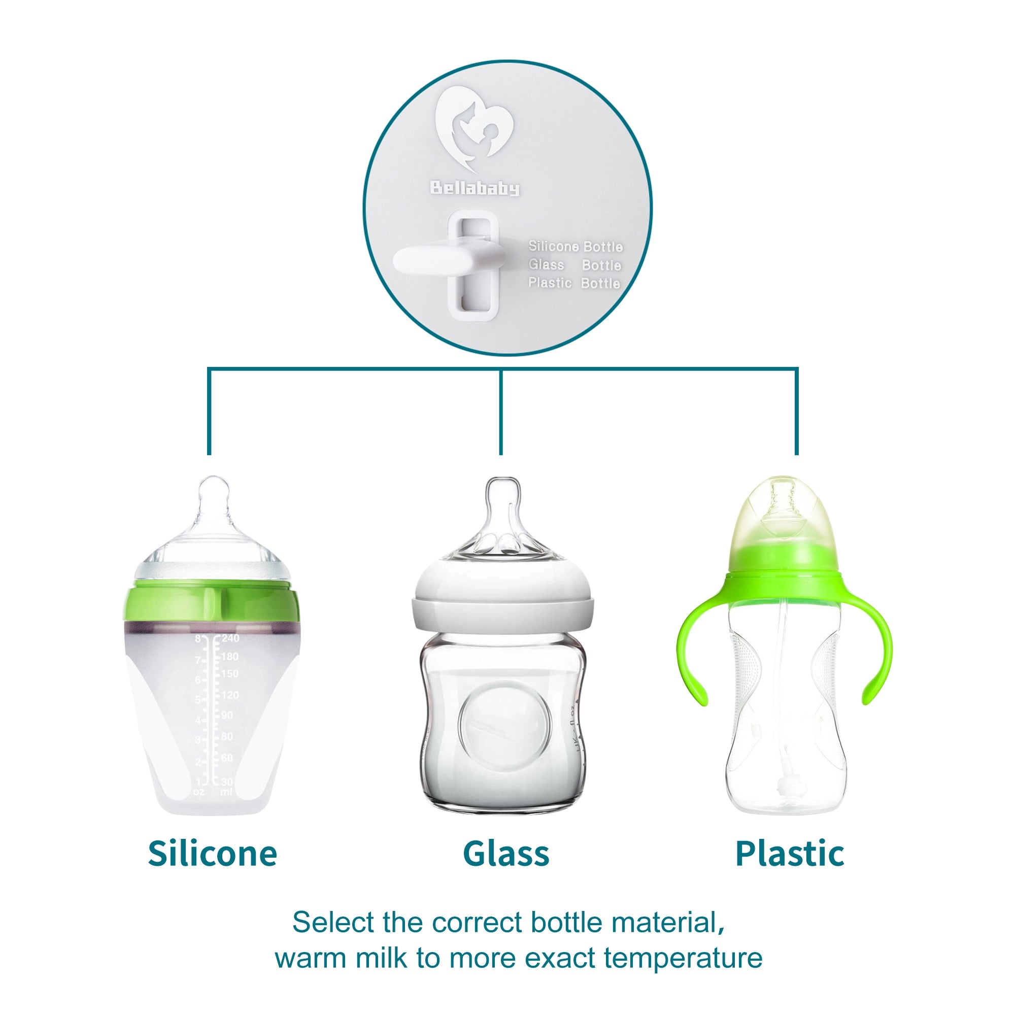 Bellababy Double Bottle Warmer - use tips